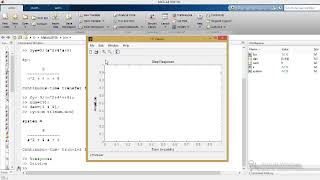 System Time, and Frequency responses in Matlab