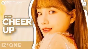 [How Would] IZ*ONE sing 