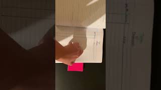 MATH 3050- Learning Log #2