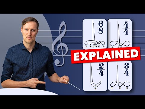 Conducting Patterns 2/4, 4/4, 3/4, 6/8 Time Signatures Basics