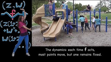 Attracting Domain of a Dynamical System: A Complex Dance by Sara Lapan