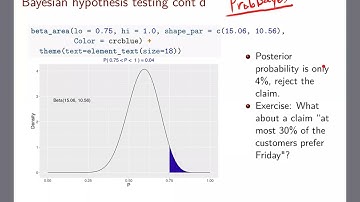 [Bayesian inference for a proportion] Bayesian inference with continuous priors
