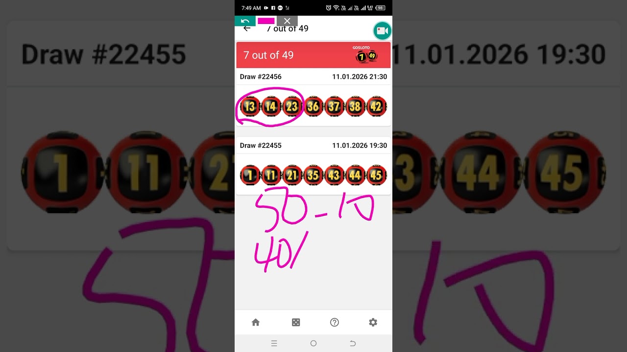 Gosloto 7 49 New Banker Strategy 