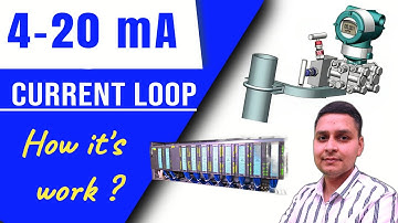 4 to 20 ma current loop| plc basics| instrumentation basics| plc signals| instrumentation signals
