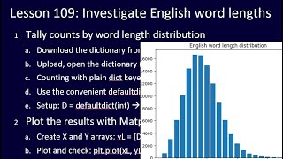 Investigate English word lengths:  Lesson 109, Python Challenge for ALL