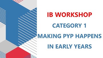 Welcome Video - IB Workshop/ Making PYP Happens In Early Years - Nguyen Tran