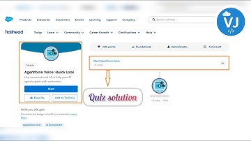 Salesforce Agentforce Voice | Quick Look | Meet Agentforce Voice | Trailhead Module
