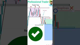 New Trader vs Professional Trader | Perfect Entry in Trading #shorts #forex #crypto