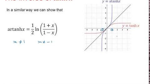 Edexcel Core Pure: Hyperbolic functions 2-1