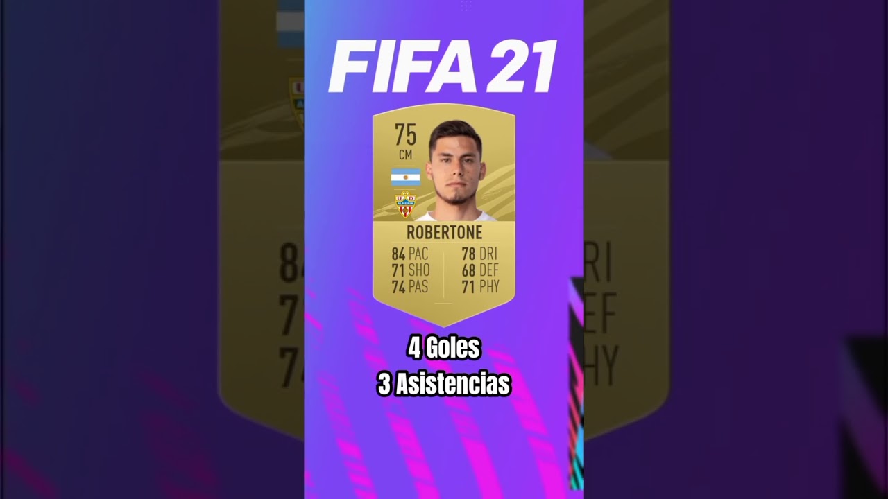 Lucas Robertone (2020-2024) 