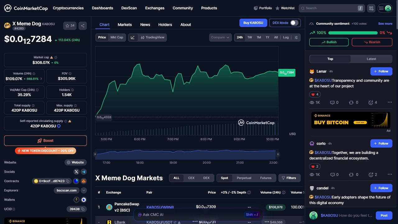 Is X Meme Dog ($KABOSU) token legit or a scam