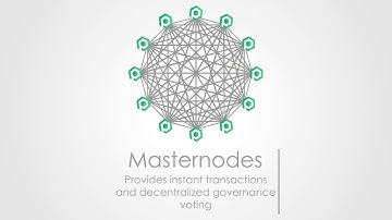 Phore Community Video Contest: RossB543