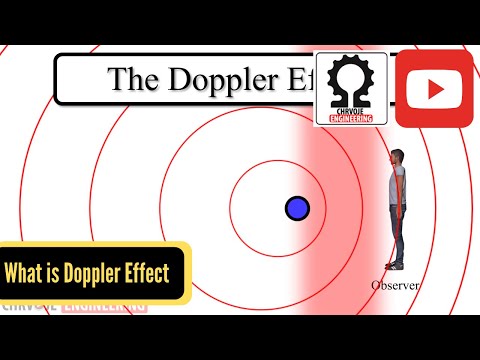 What is The Doppler Effect?
