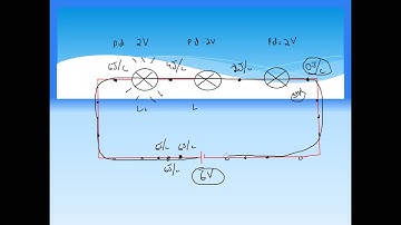 IGCSE Physics lesson 41 part c Electromotive force and potential difference