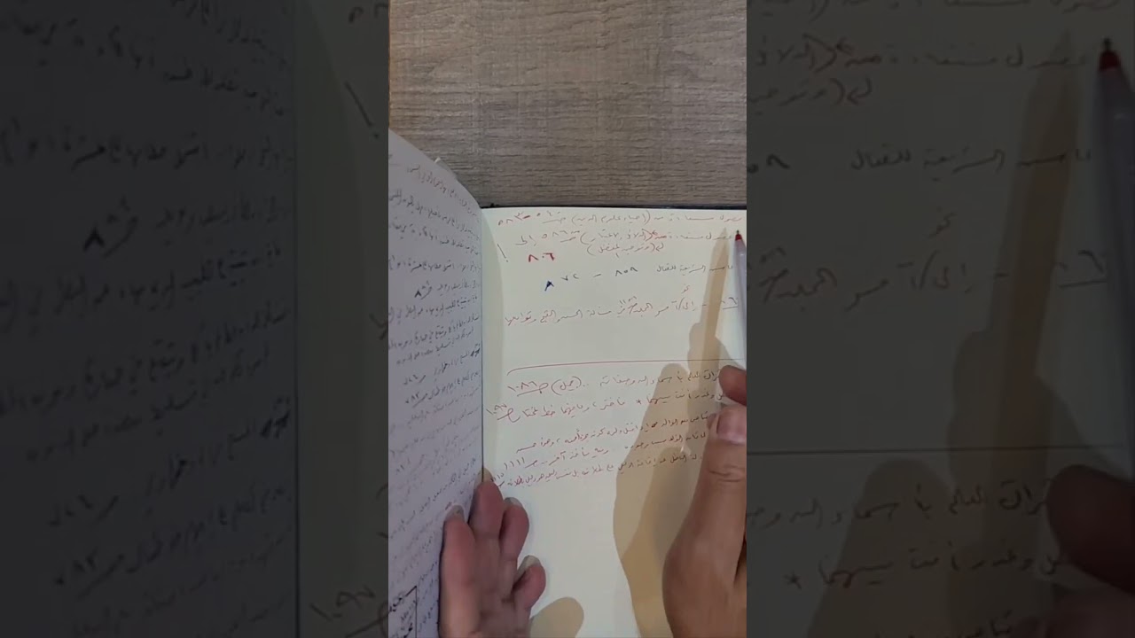 أفكار في تقييد الفوائد أثناء القراءة