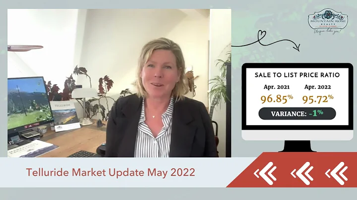 Luxury Real Estate Market Report, Telluride CO | M...