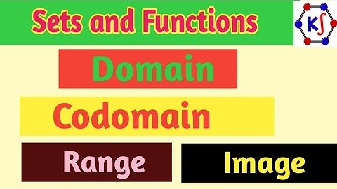 Domain, Codomain, And Range: Visualizing Image Sets And Functions #class10maths