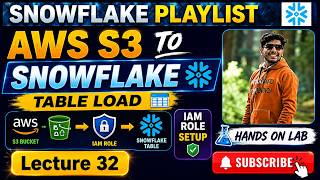 32. AWS S3 to Snowflake Data Load | IAM Role Setup & COPY INTO