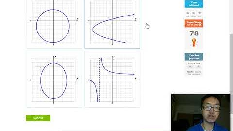 IXL Algebra 1: Q5: Identify Functions: Vertical Line Test