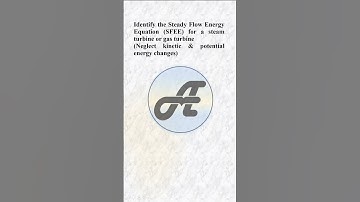SFEE for Turbine #thermodynamics #thermodyanicmcqs #youtubeshorts #shorts