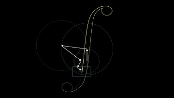 Manim Test - Integral Sign Fourier Series Animation