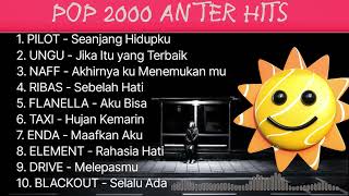 MUSIC PALING DI CARI TRENDING TH 2023