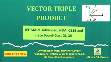 VECTORS(VECTOR TRIPLE PRODUCT THEORY WITH PREVIOUS  JEE MAINS QUESTIONS)