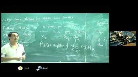 Xinyi Yuan, Hodge index theorem for adelic line bundles   YouTube clip31