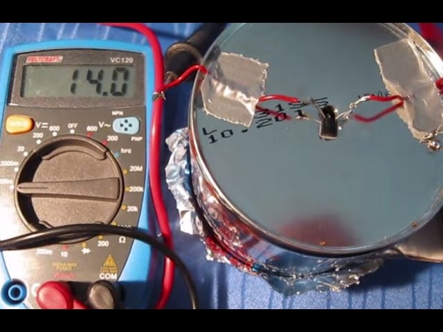 Allecto Plus - Multi-display Geigerteller voor het meten van nucleaire