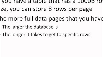 Introduction to Indexes in SQL Server