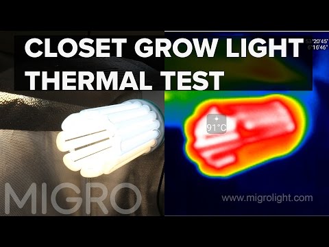 Closet grow light thermal test