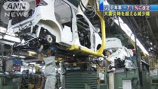実質GDP－7.1％に下方修正　減少幅、大震災時上回る(14/09/08)