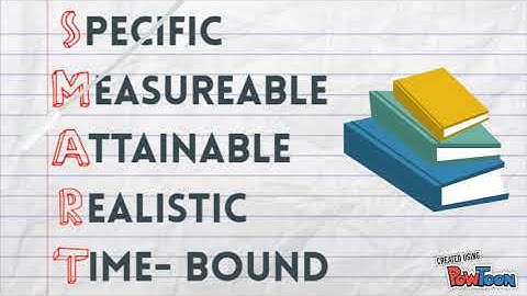 Characteristics of a Good Research Problem