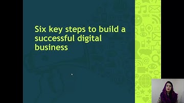 MGT211 Lecture 41 module 1 video 7