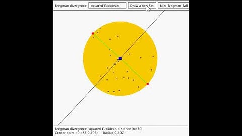 Smallest Enclosing Bregman Ball (exact, LP-type)