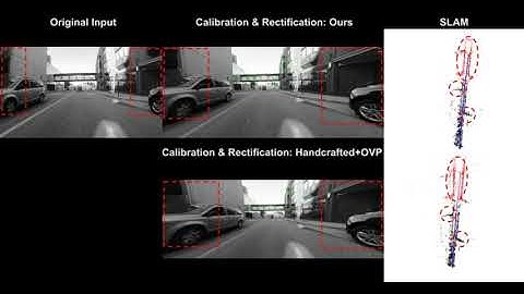Demo Video - Uncalibrated SLAM with YouTube Sequences