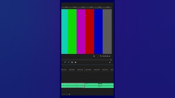 Remix Tool for fast music editing