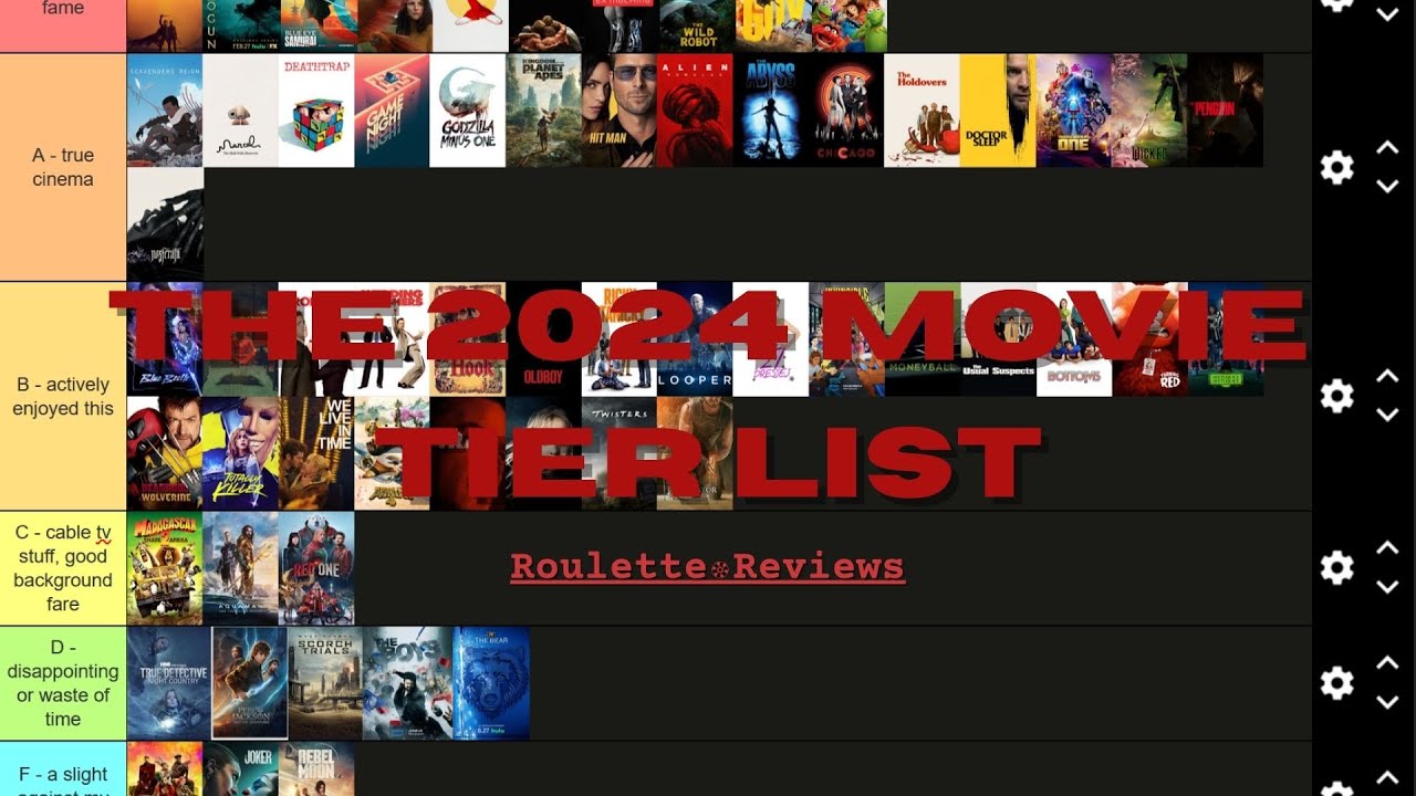 Roulette Recap The 2024 Movie Tier List YouTube