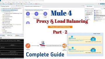 Mule 4 | Proxy and Load Balancing | Real Life Scenario | Part-2 | Apache HTTP Server & Mule Server