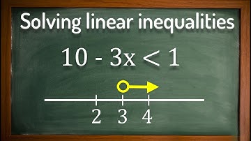 Solving linear inequalities - GCSE Maths
