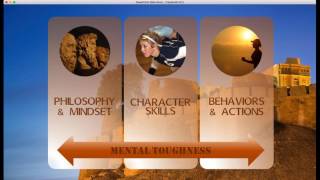 Celebrity Developing Mental Toughness Profile