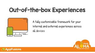 Appfusions Alohacloud Digital Transformation Solution Overview