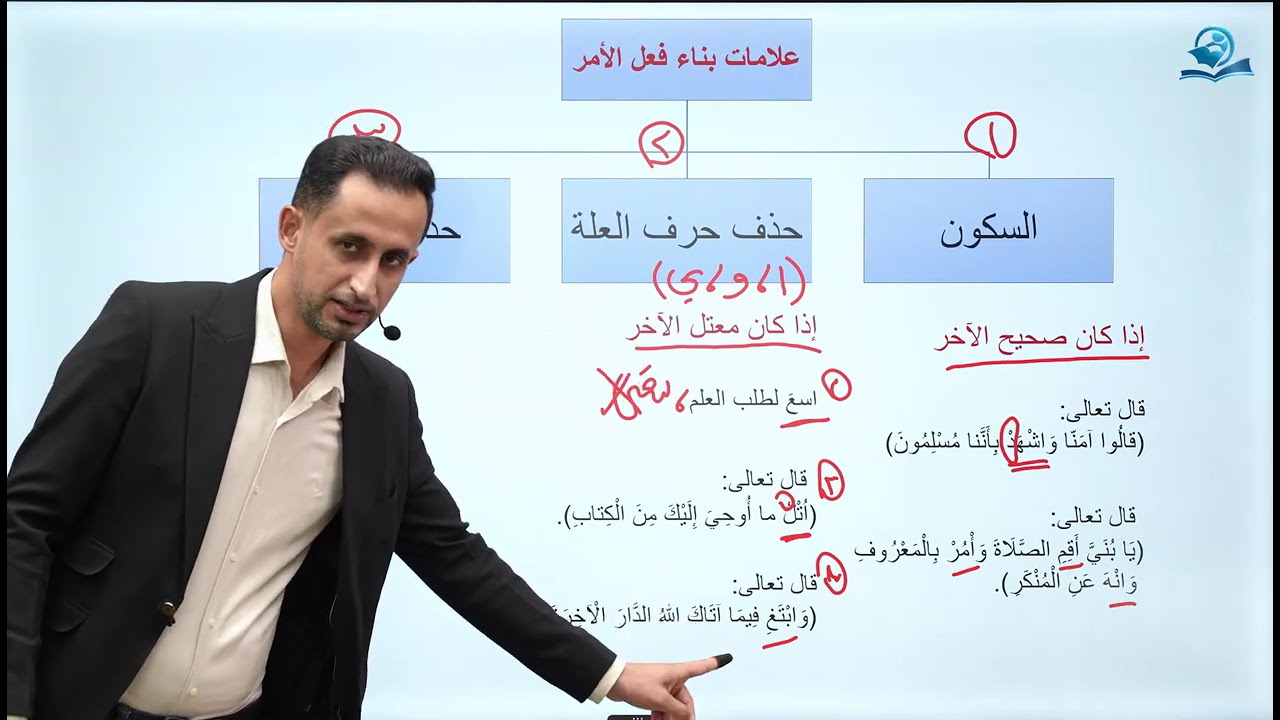 الدرس (6) فعل الامر - للصف الرابع الاعدادي 2026