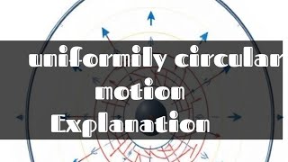 📘 Uniform Circular Motion Explained.  Physics Made Easy. 