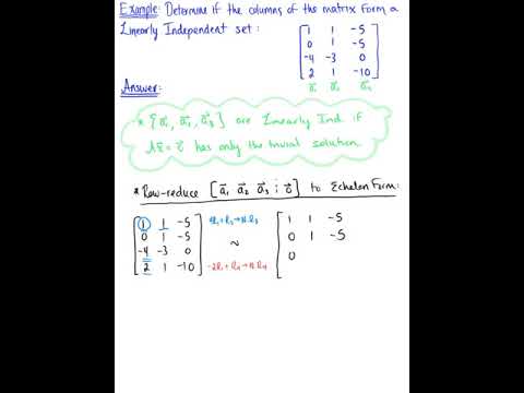Linear Independence of