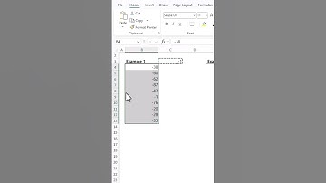 How to Convert Negative Values to Positive in Excel | Easy Methods