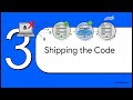 What is DevOps