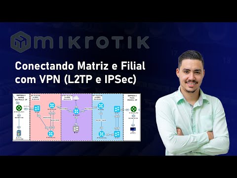 MikroTik - Conectando Matriz E Filial Com VPN (L2TP Com IPSec)