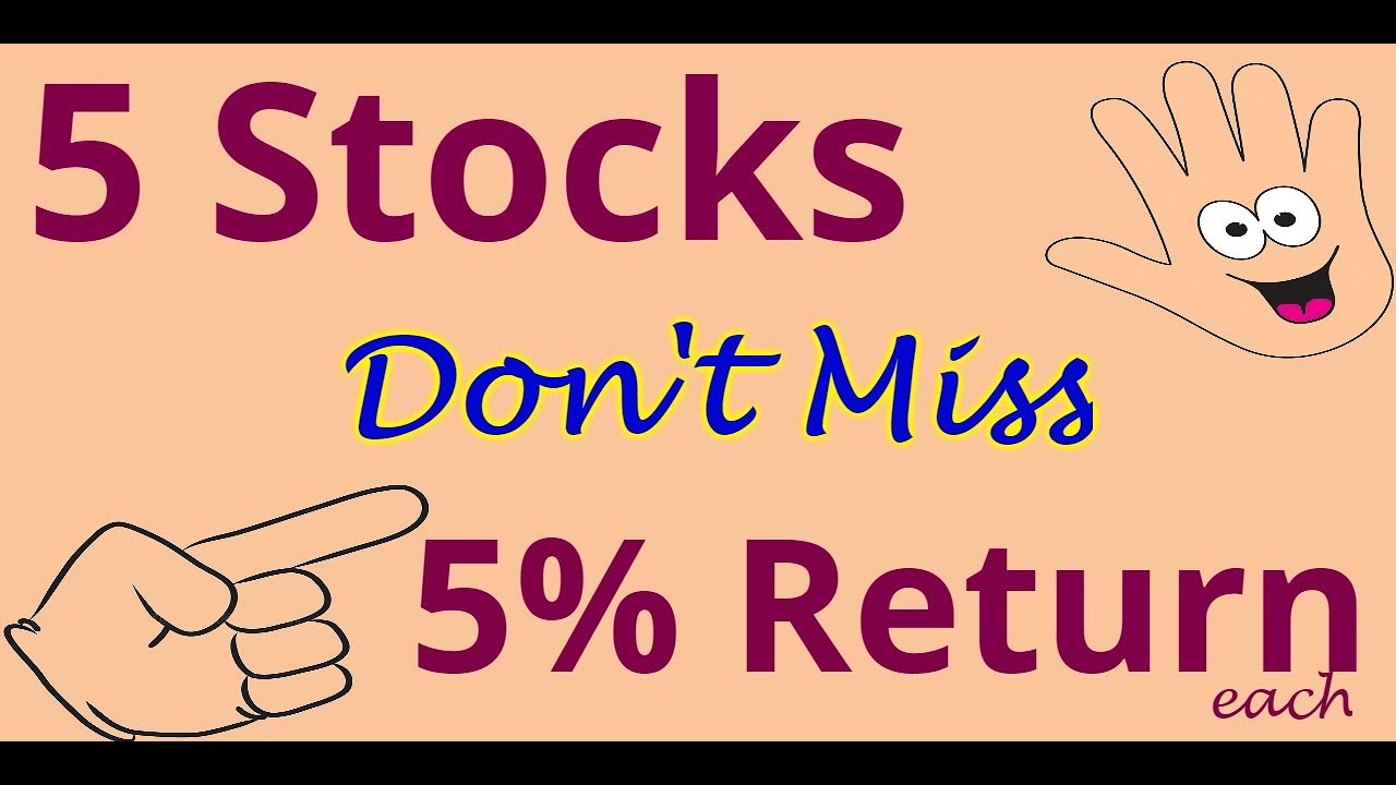 Price Action Trading Technique || 5 Stocks Trading Levels || How to Use it