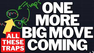 ANOTHER BIG MOVE IS COMING WITH THESE TRAPS (15 SEP) - SPY QQQ Options ES NQ Swing & Day Trading